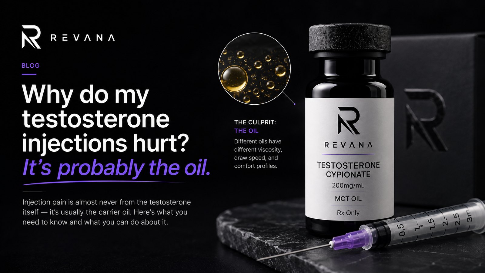 Why testosterone injections hurt: the carrier oil