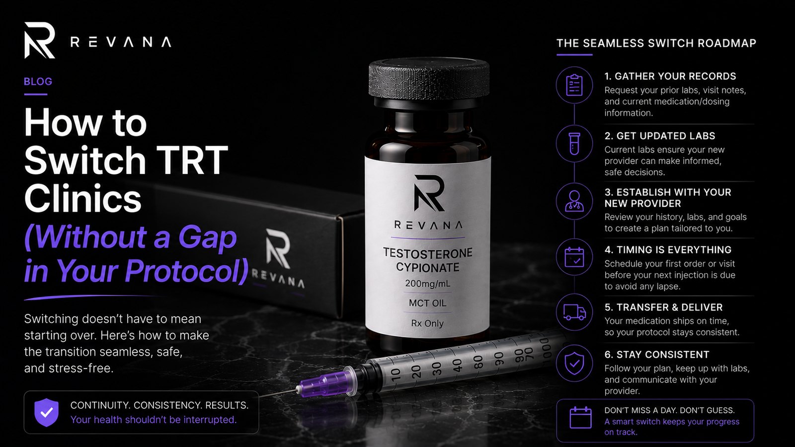 How to switch TRT clinics without a gap