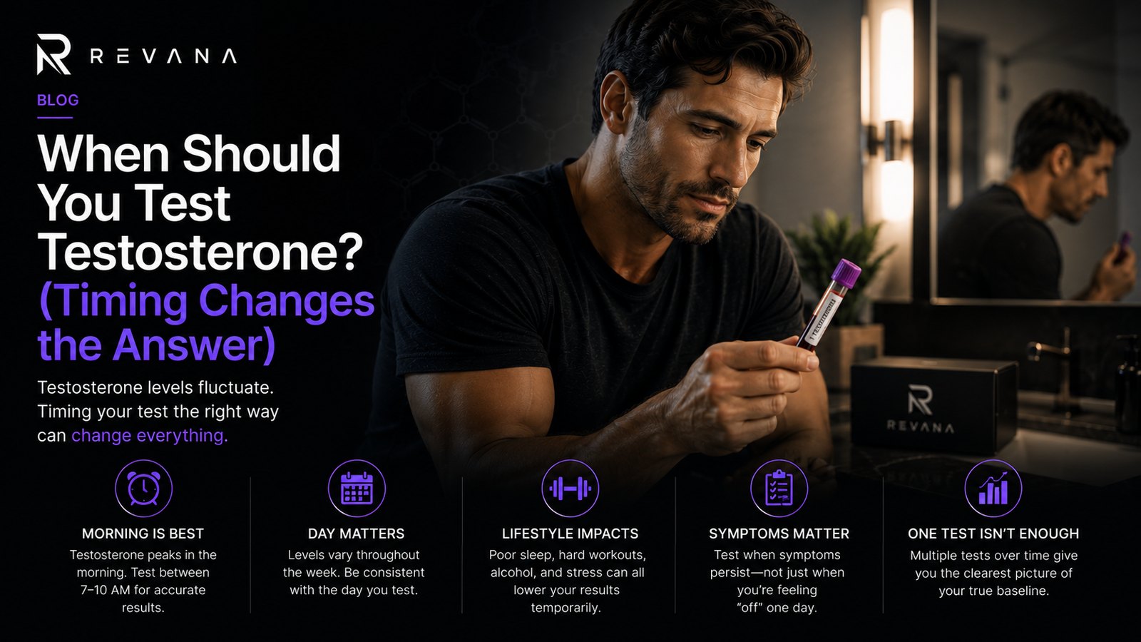 When should you test testosterone? Timing changes the answer. Morning is best, 7 to 10 AM.